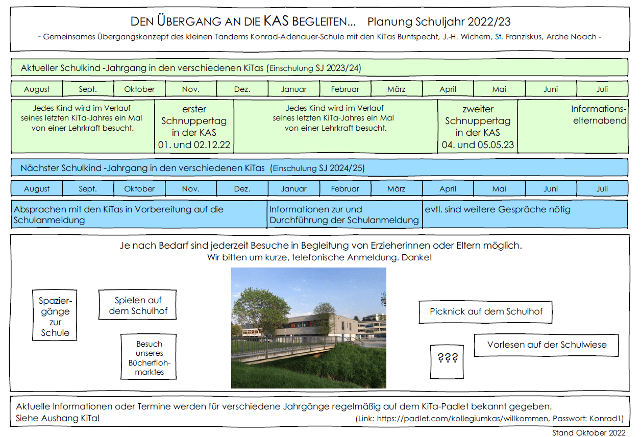 Den übergang an der KAS begleiten 1